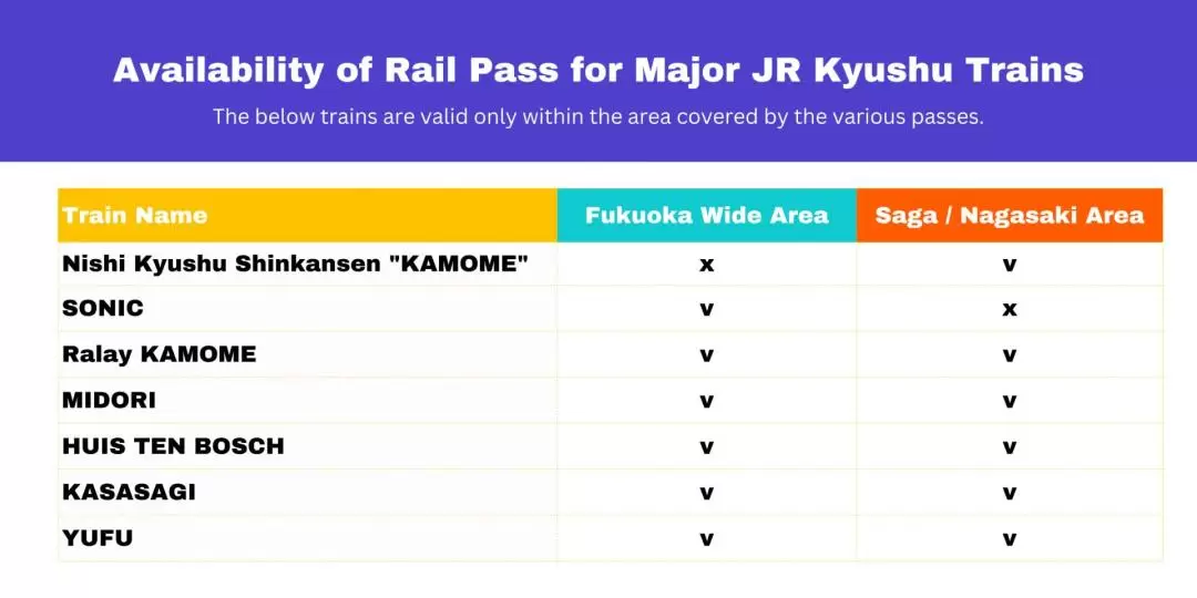 JR Kyushu Fukuoka Wide Area Mobile Pass