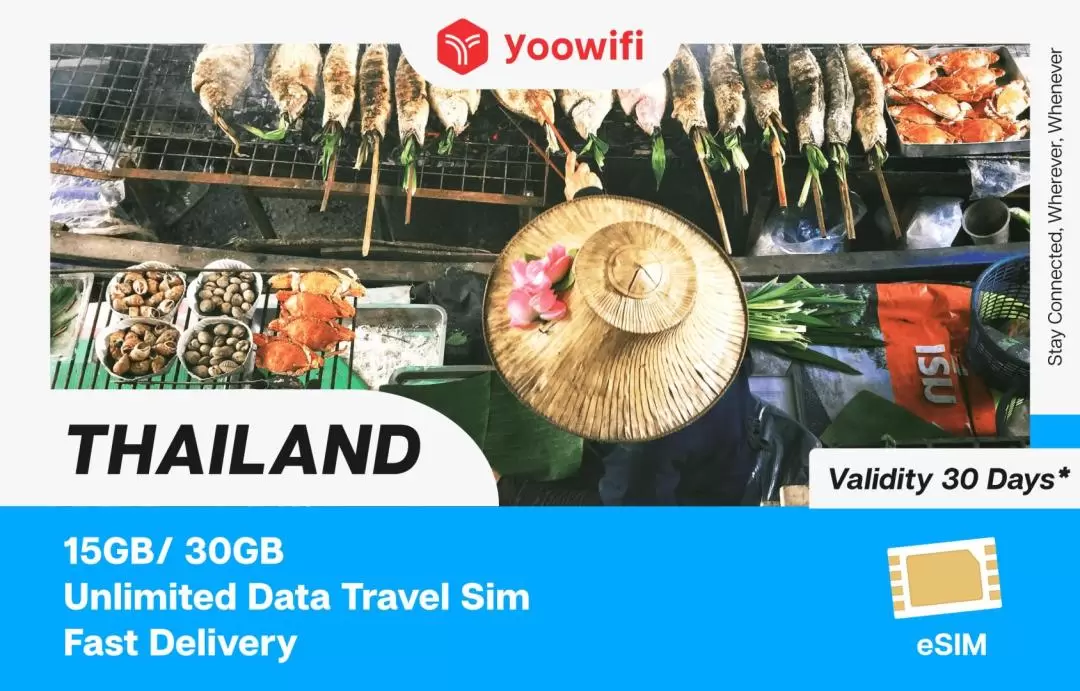 Unlimited Data eSIM Thailand