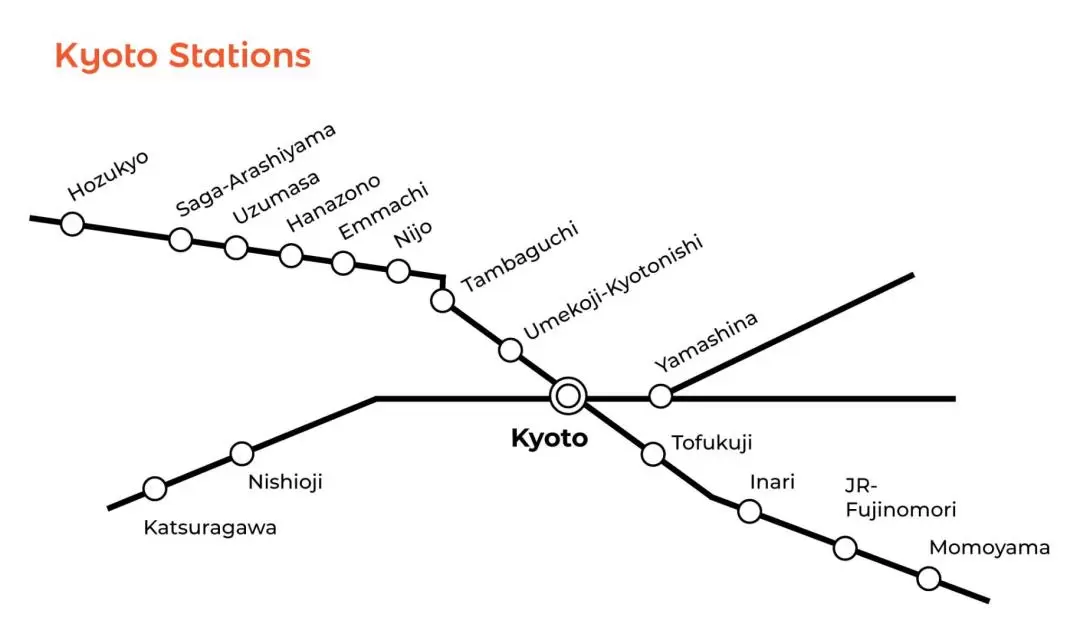 JR Thunderbird Express Between Osaka/Kyoto and Toyama/Fukui/Kanazawa