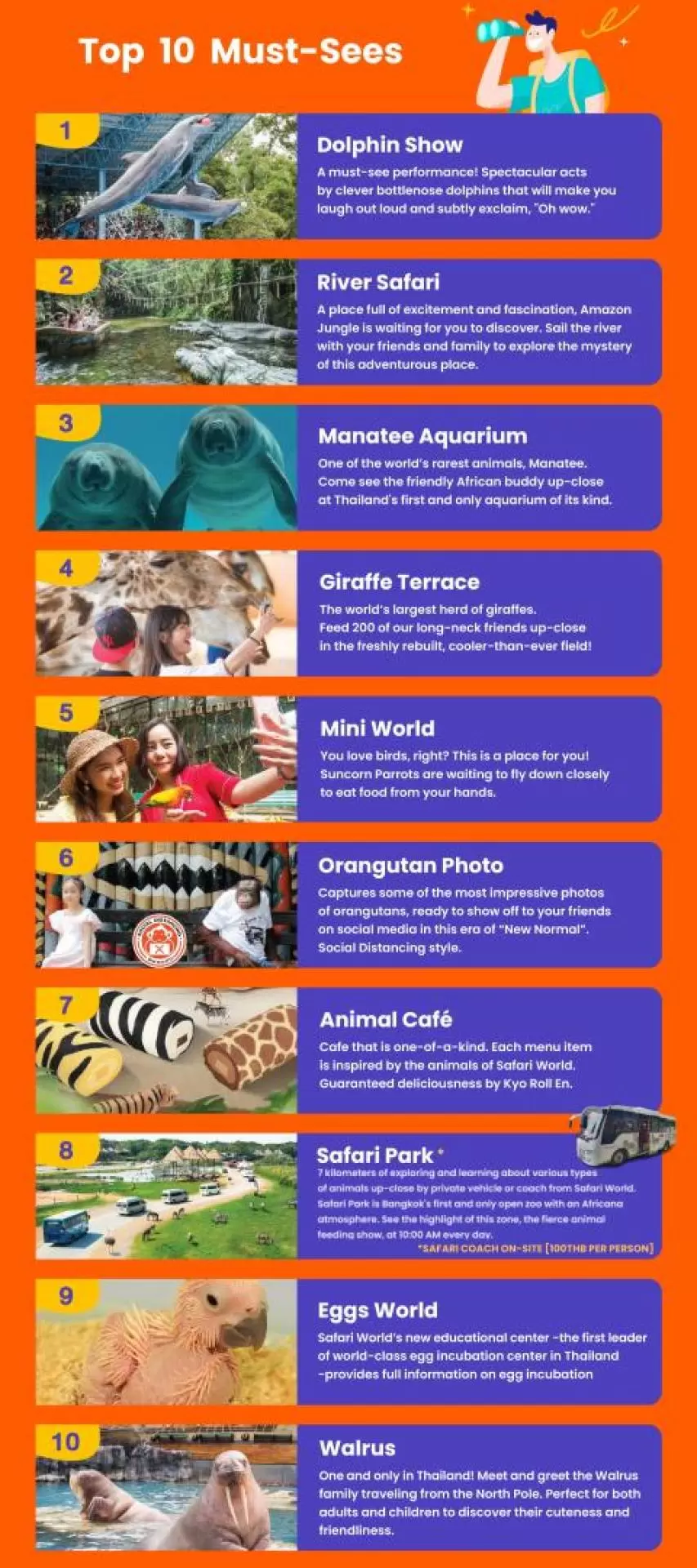 曼谷野生動物園Safari World門票