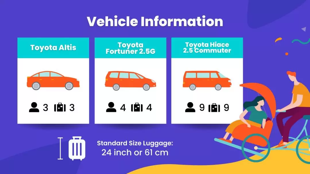 Chiang Mai and Lampang Car Rental with Driver by Smart En Plus