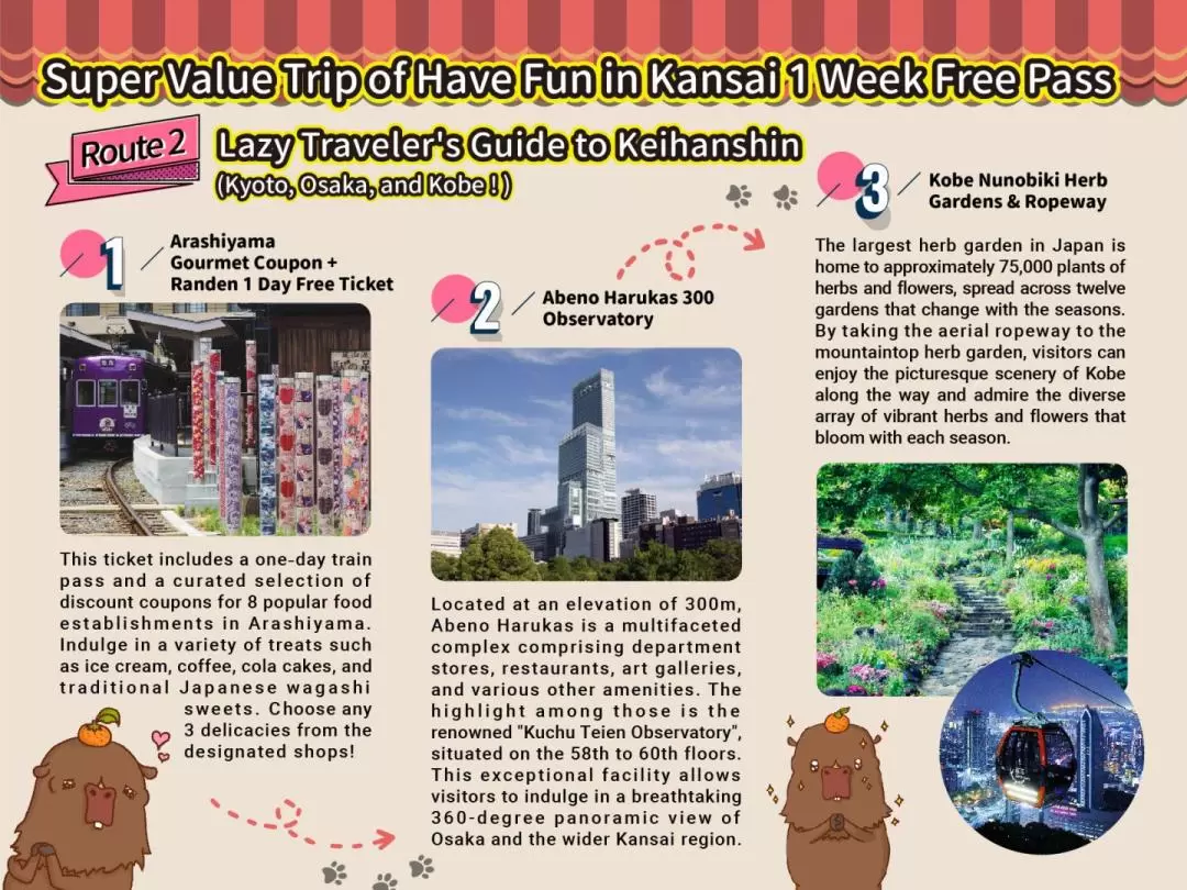 [Save up to JPY5,900] Have Fun in Kansai Pass (1 Week Free Pass)