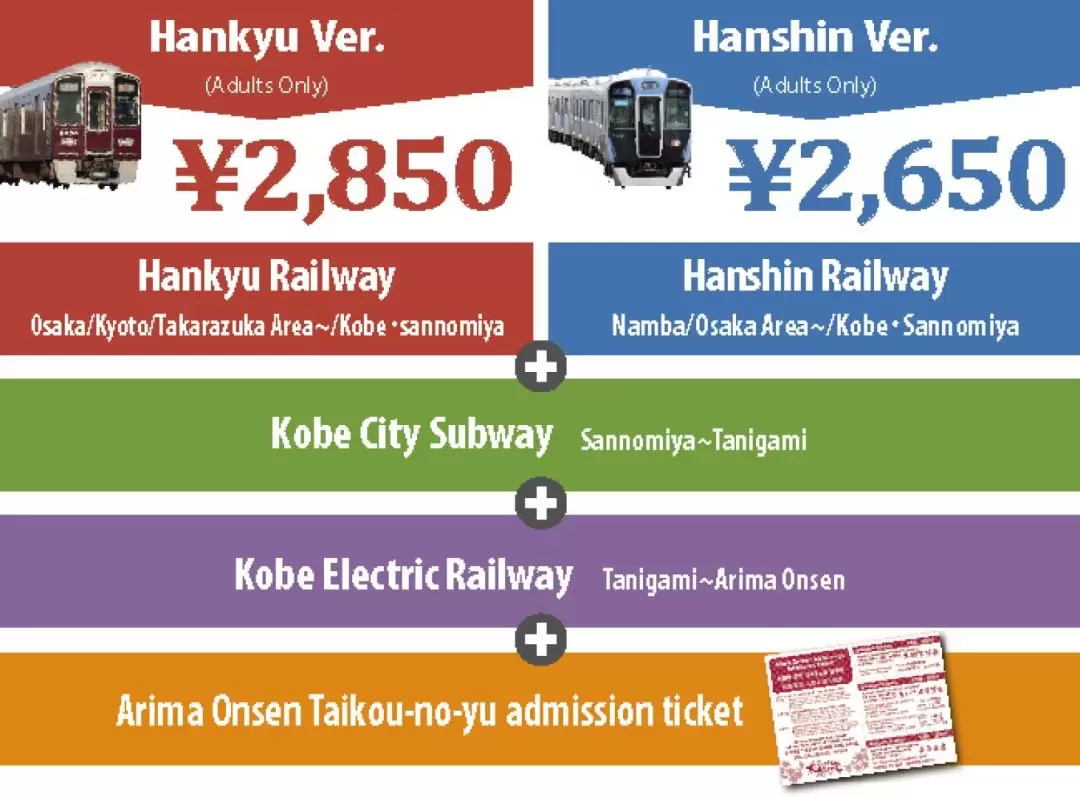 Arima Onsen Taikou-no-yu Package Tickets with Hankyu or Hanshin Ver. Railway Pass