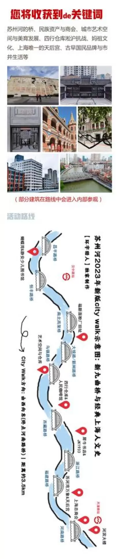 蘇州河 ウォーキングツアー