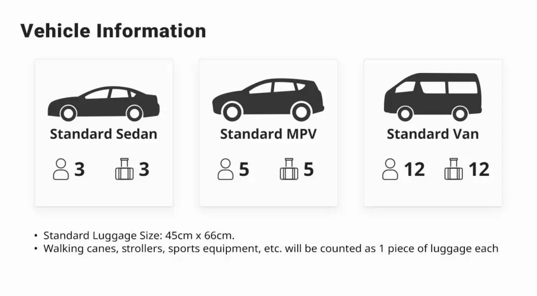 Private Car to Ba Na Hills from Da Nang City and Vice Versa 