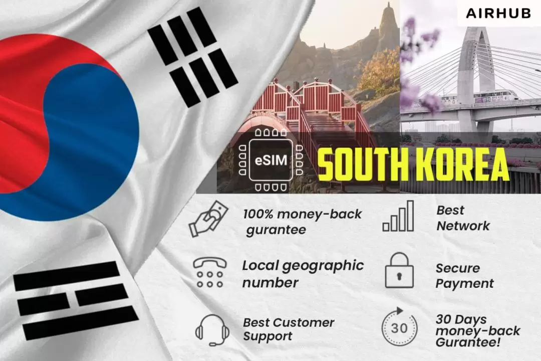 Unlimited Data eSIMs for South Korea (QR delivered via email) by Airhub App