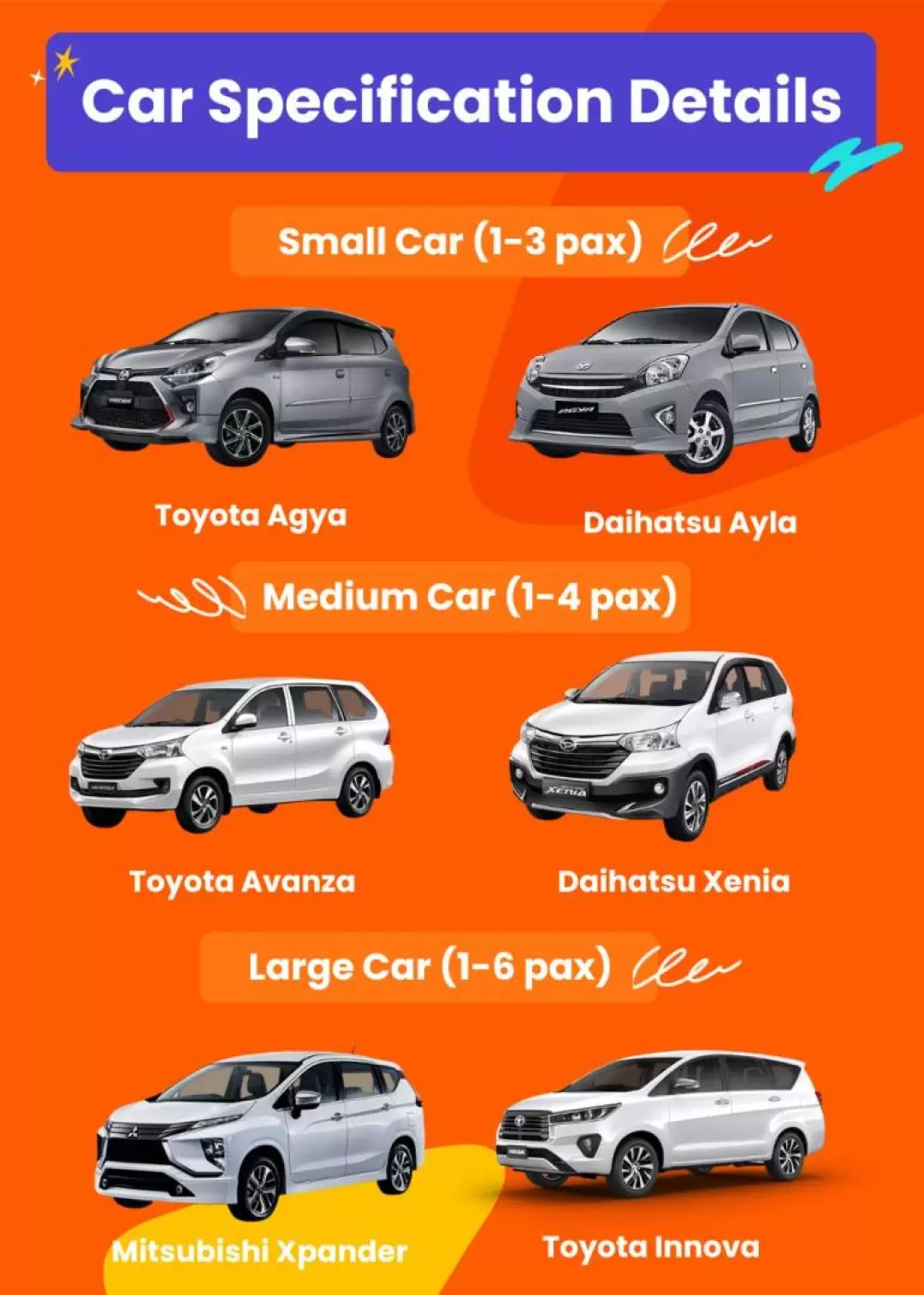 Jakarta Private Car Charter 