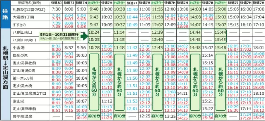 Hokkaido Jozankei Hot Spring Day Trip Package with Bus Ticket