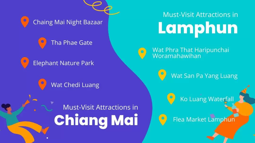 Chiang Mai and Lamphun Car Rental with Driver by Smart En Plus