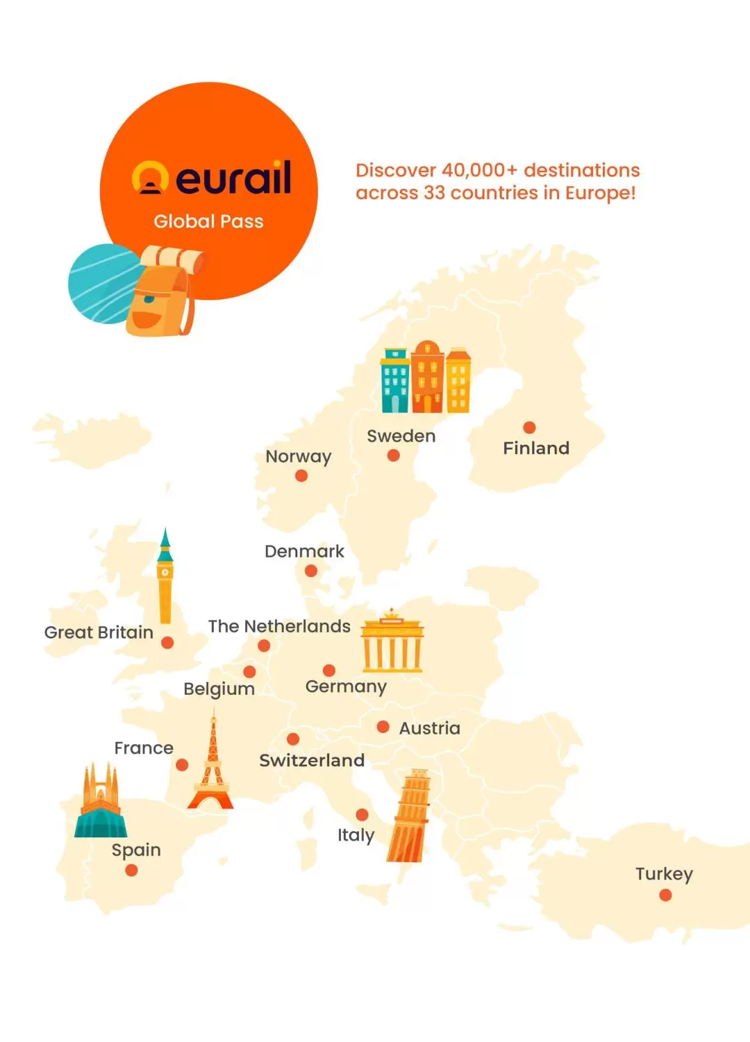 【暢遊歐洲33國】Eurail 歐鐵全境火車通行證