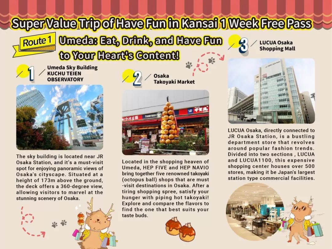 [Save up to JPY5,900] Have Fun in Kansai Pass (1 Week Free Pass)