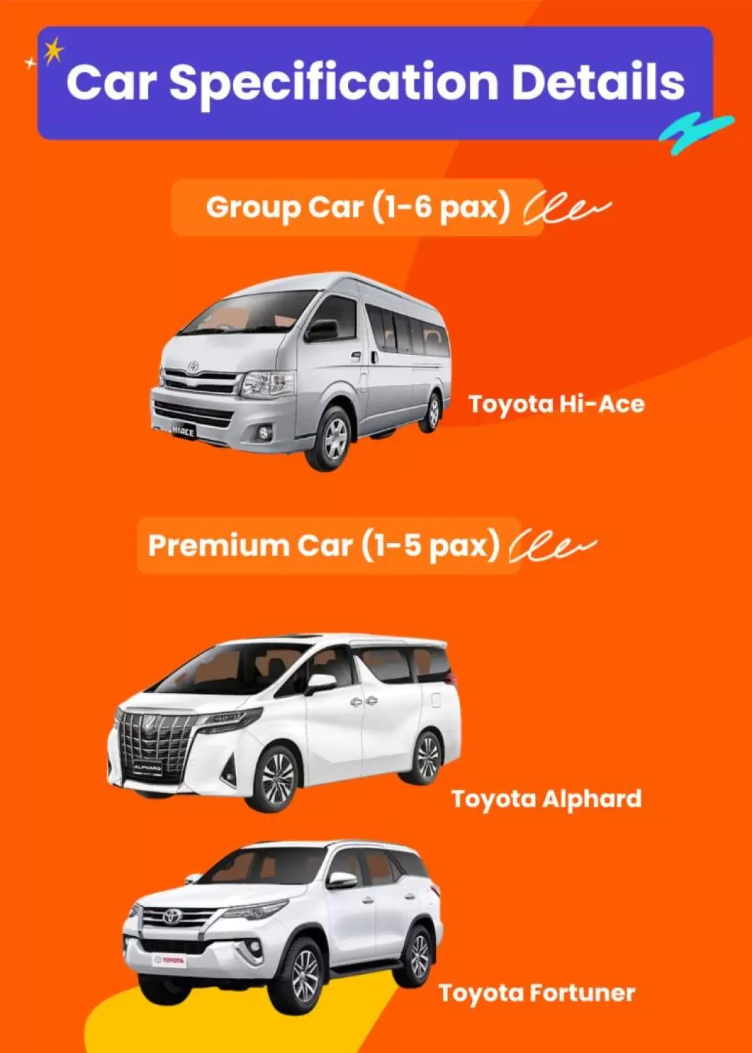 Yogyakarta Private Car Rental with Driver