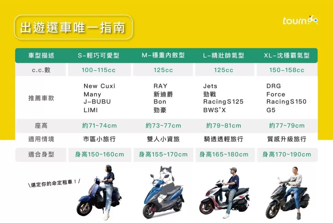 Chiayi Scooter Rental -  Chiayi Railway Station Pickup