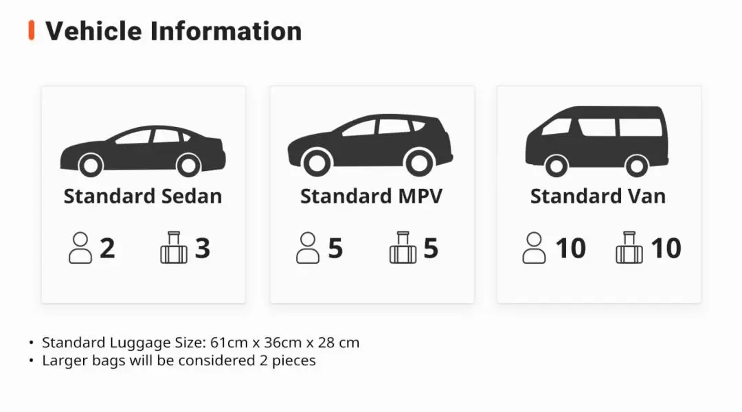 Private Noi Bai Airport Transfers (HAN) for Hanoi City or Halong Bay