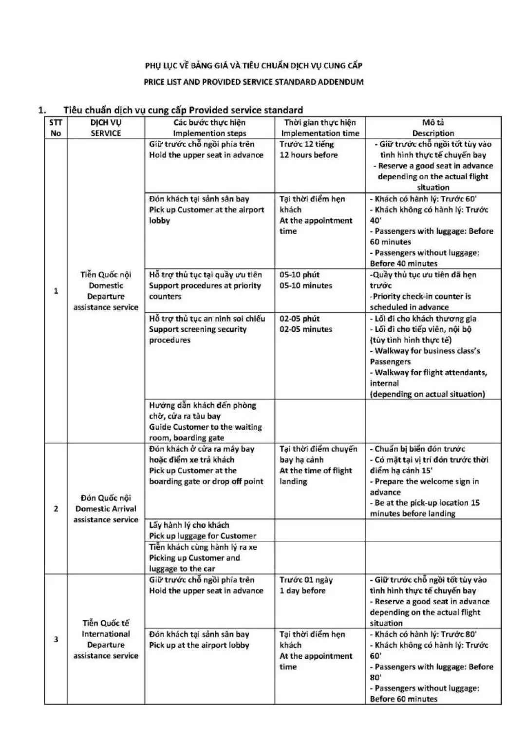 金蘭國際機場（CXR）免排隊快速通行服務