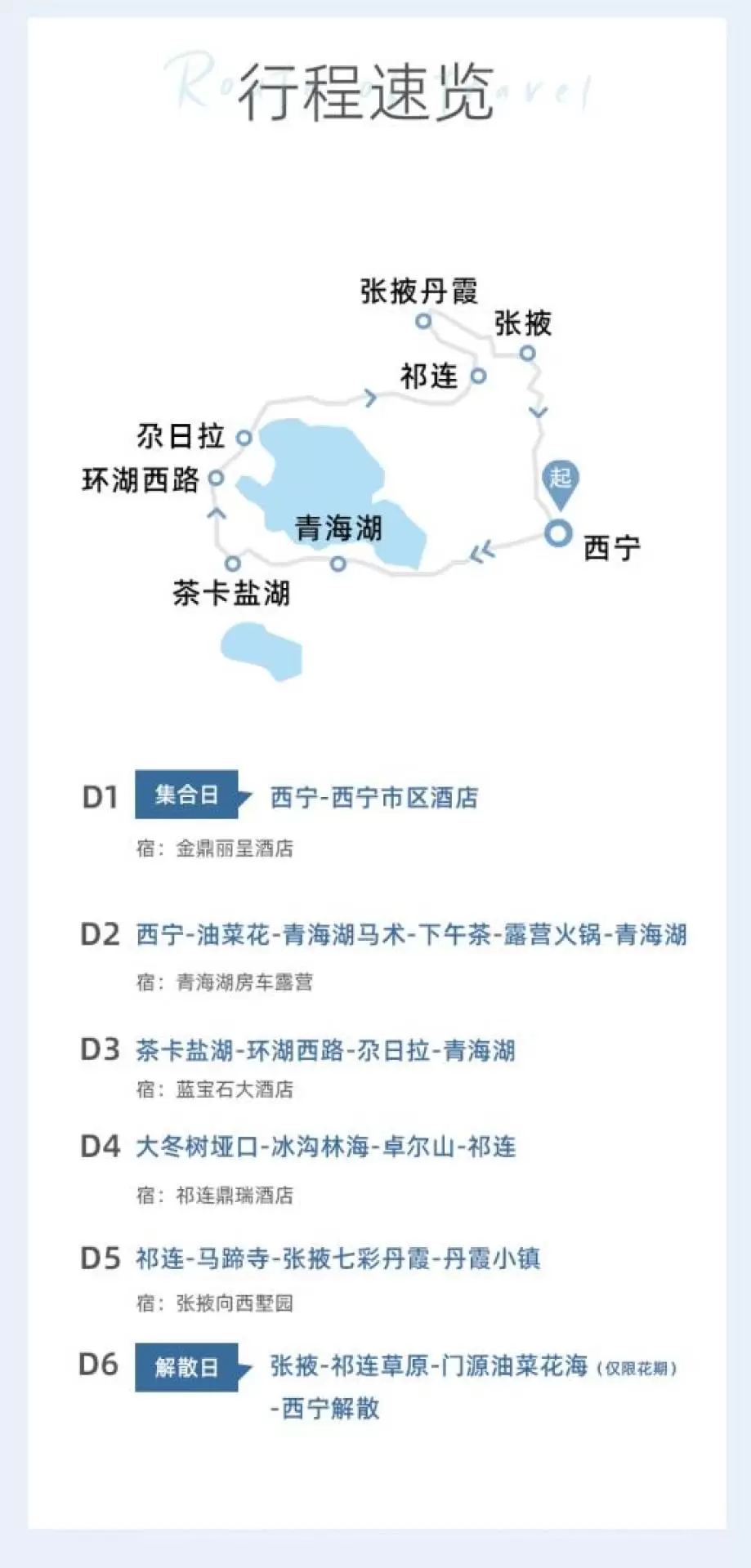 青甘絢爛小環線6天5晚（2-5人房車私家團+張掖丹霞+青海湖+茶卡鹽湖+尕日拉寺+馬蹄寺+卓爾山）