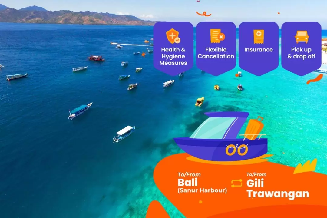 Fast Boat Ticket between Bali (Sanur Harbour) and Gili Trawangan