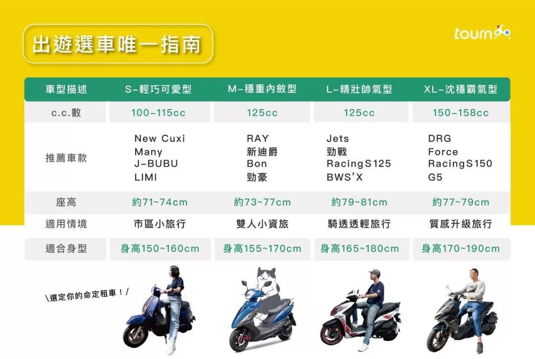 Taitung Scooter Rental - Taitung Railway Station Pickup