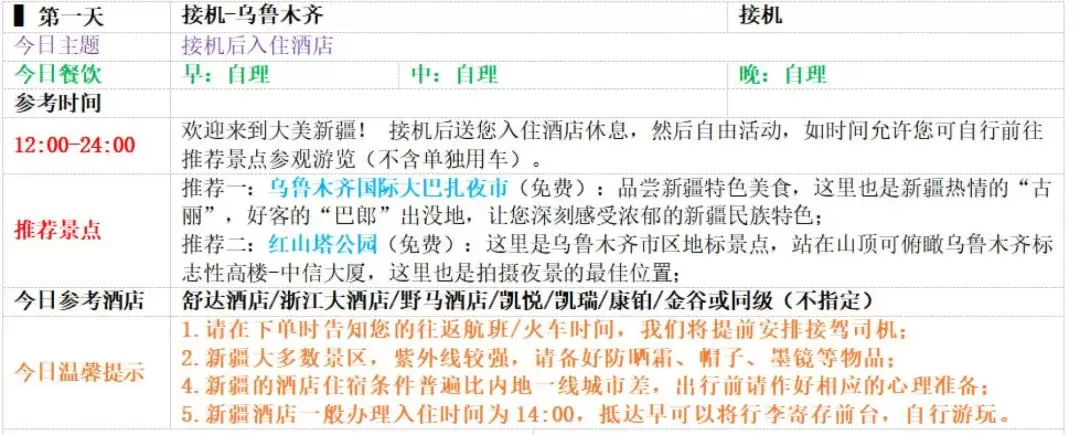 新疆深度北疆大環線喀納斯伊犁10天9晚（天山天池+可可托海喀納斯+禾木+魔鬼城落日+巴音布魯克+那拉提草原+賽里木湖環湖+穿越獨庫）