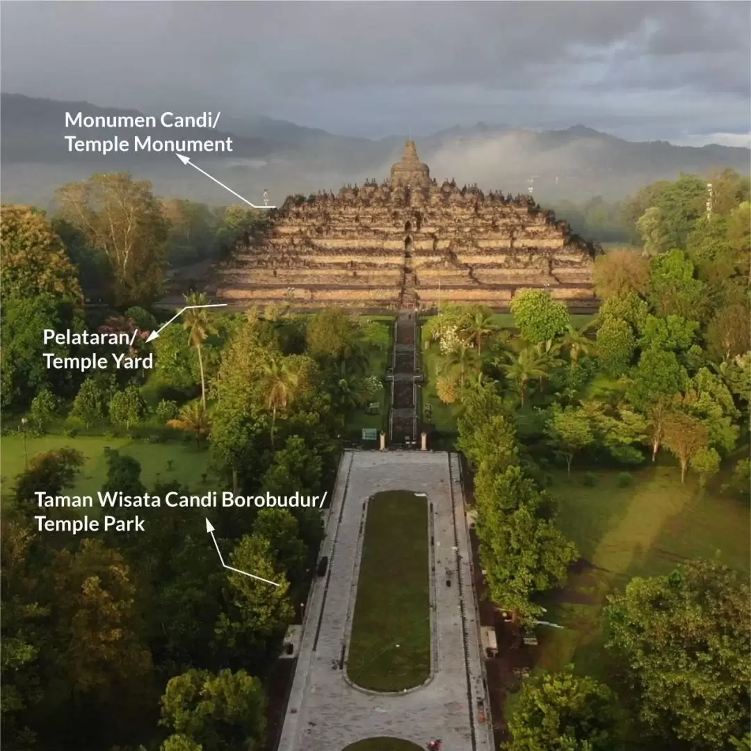 印尼日惹婆羅浮屠寺（Borobudur Temple）門票