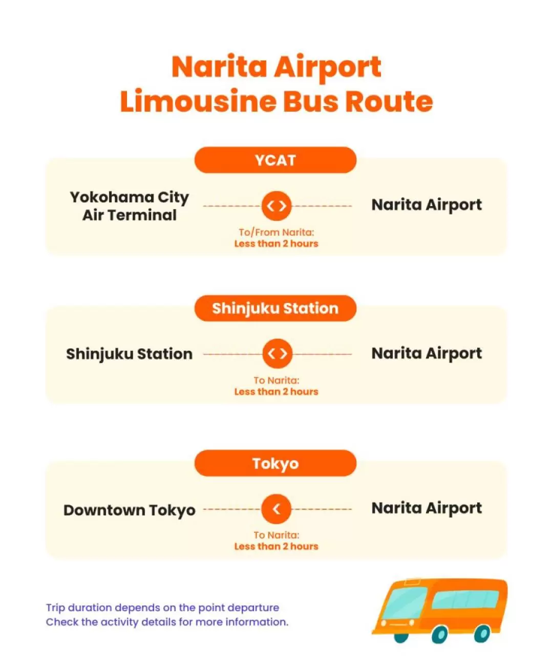 Limousine Bus Narita or Haneda Airport to Tokyo, Disneyland, Yokohama
