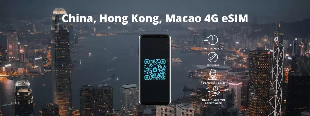 eSIM for China, Hong Kong, Macau (QR code activation via email)