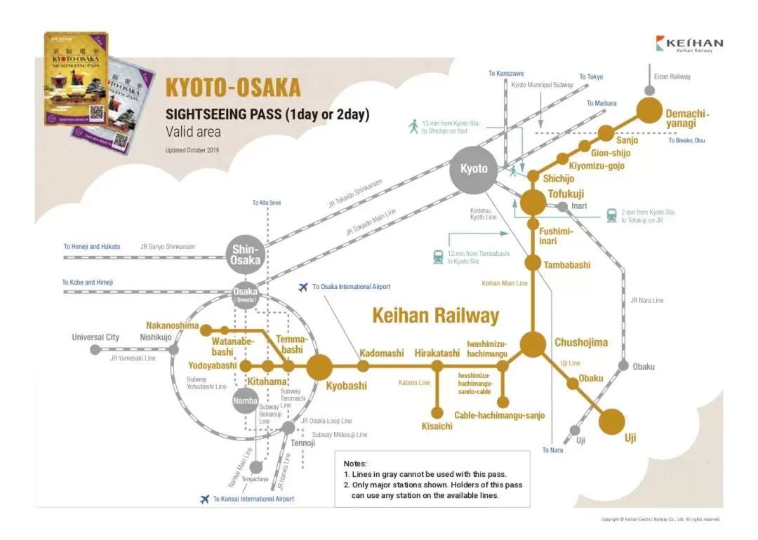 Kyoto & Osaka Sightseeing Pass