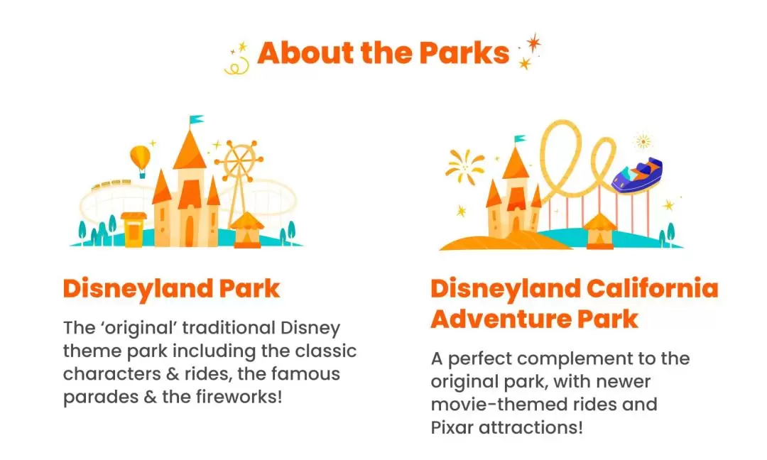 Disneyland Resort in California Theme Park Tickets