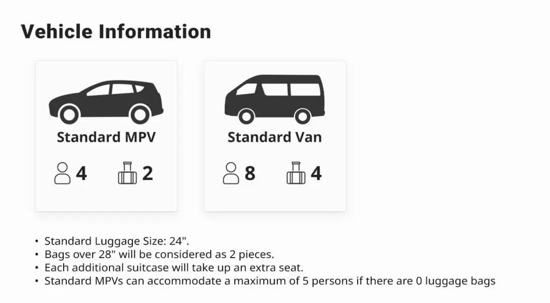 [SALE] Private Ngurah Rai International Airport Transfers (DPS) in Bali by Bali Made