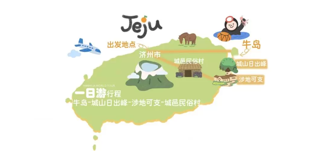 Jeju Main Attractions One Day Tour